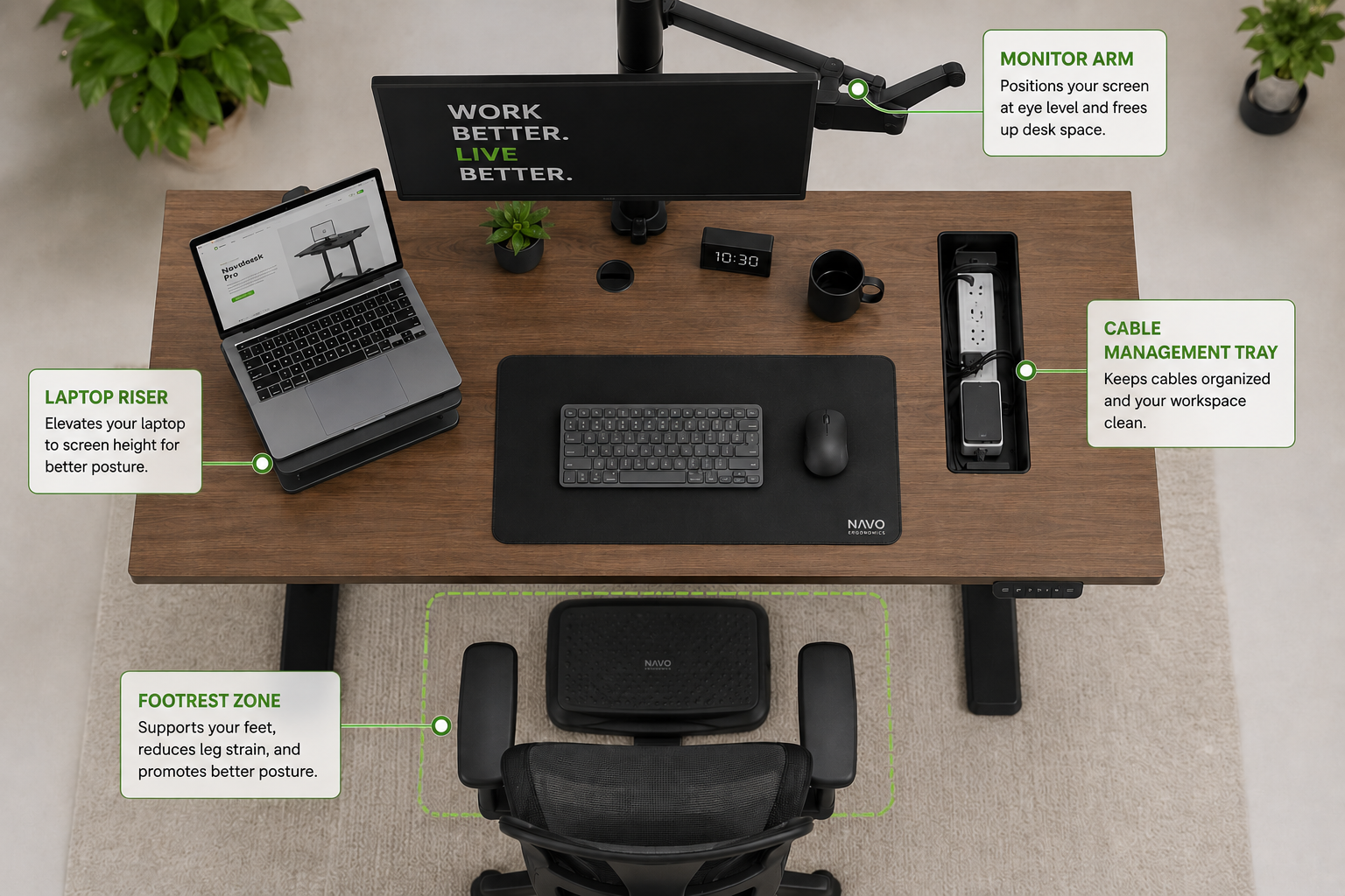 Ergonomic workspace essentials